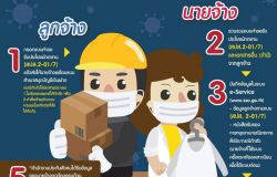 ผู้ประกันตนสามารถติดต่อขอรับประโยชน์ทดแทนกรณีว่างงานจากเหตุสุดวิสัย โควิด-19 ได้ทาง www.sso.go.th