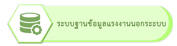 ป้อนข้อมูลแรงงานนอกระบบ